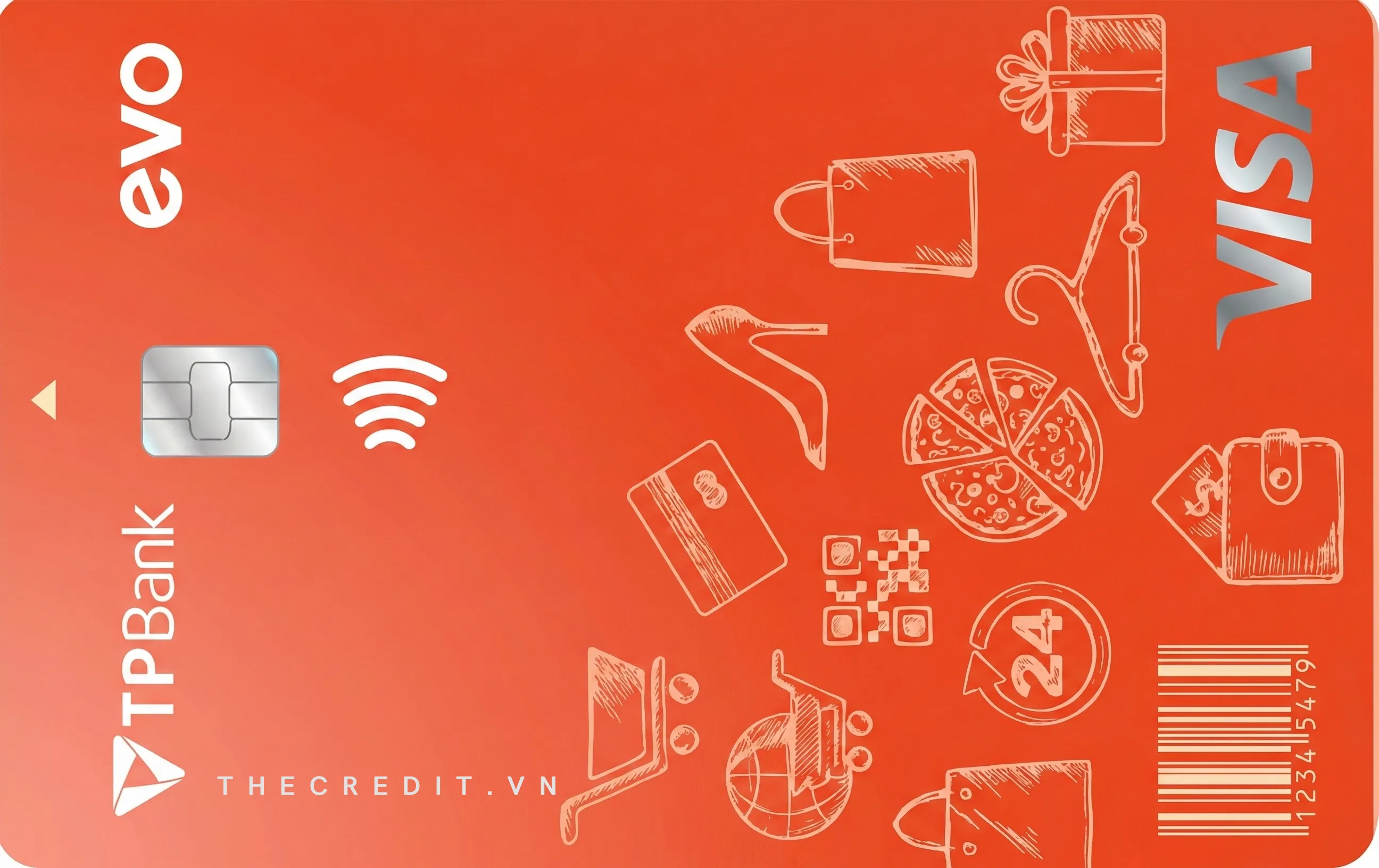 Thẻ tín dụng TPBank EVO